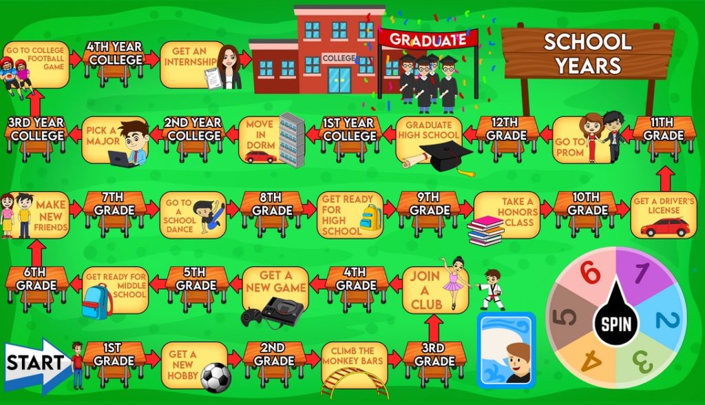 Игра school game коды