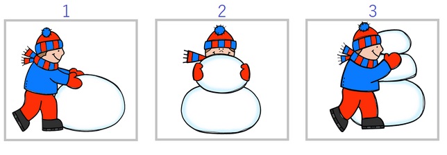 Making Snowman Sequencing Activity