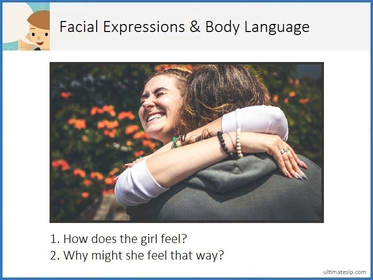Interpreting Facial Expressions and Body Language Cards - Ultimate SLP